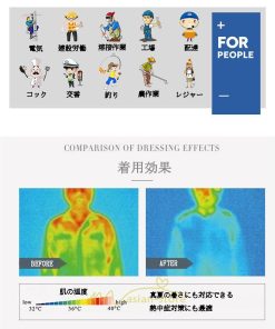 ベスト | 空調服ベストセット ファン付き作業服 熱中症対策 空調冷却服 クール静音風量 農業 ゴルフ 外仕事 空調ウェア エアコン服 冷却服 大風量