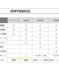 レイン　雨具 | レインコート 自転車 レインポンチョ レディース メンズ ロング ユニセックス 防水 通勤 通学用 リュック レインウェア 雨 バイク カッパ 対策 梅雨 雨具