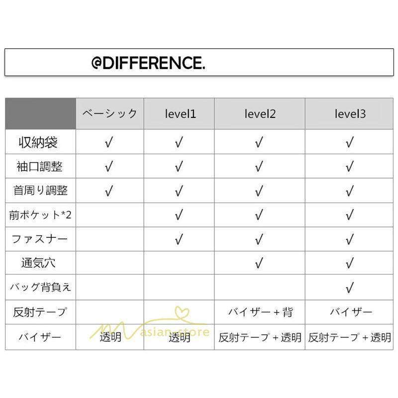 レイン 雨具 | レインコート 自転車 レインポンチョ レディース メンズ ロング ユニセックス 防水 通勤 通学用 リュック レインウェア 雨 バイク カッパ 対策 梅雨 雨具