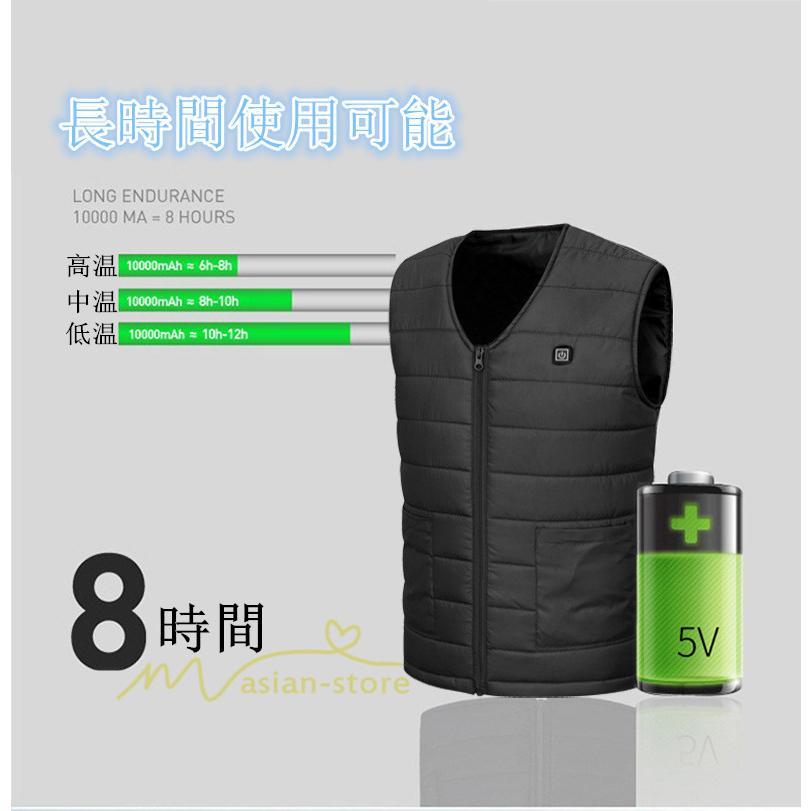 電熱ベスト | ヒーターベスト ヒーター内蔵ベスト メンズ レディース ヒートベスト USB給電 バッテリー給電 トレンド 冷え性に対応 通勤 防寒ベスト 3段温度調整