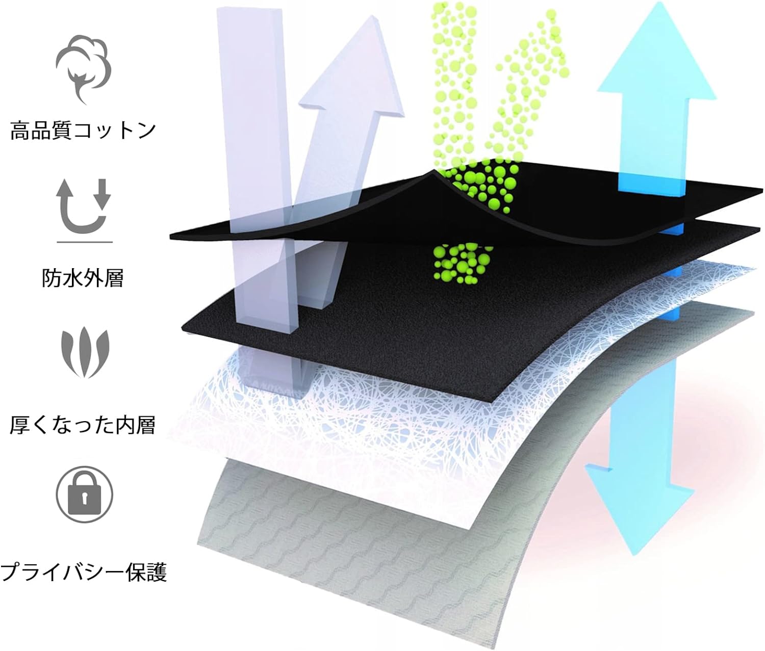 61P7K1Z2geL._AC_SL1500_